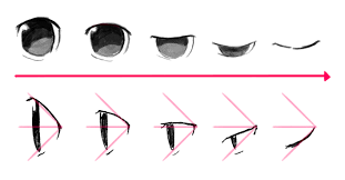 Don't draw the iris, pupil, or lower eyelid. How Not To Draw Manga Eyes By Futopia Clip Studio Tips