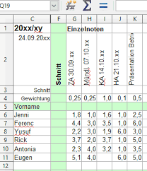 Maybe you would like to learn more about one of these? Notenliste Schnellkurs In Tabellenkalkulationen