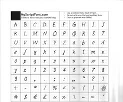 From creating a digitized version of a loved one's handwriting to turning your. How To Create Font From Your Handwriting Super Dev Resources