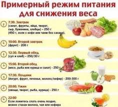 меню на 1200 калорий из простых продуктов с рецептами Dieta 3 Dnya 5 Kg Zdorovoe Pitanie Poleznoe Pitanie I Dieticheskoe Pitanie