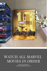 The marvel cinematic universe (mcu) films are a series of american superhero films produced by marvel studios based on characters that appear in publications by marvel comics. Countdown To Avengers Endgame With A Marvel Movie Marathon Popcorner Reviews