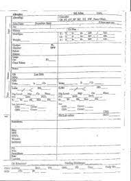 I think this does a couple things: Free Nursing Shift Report Sheet