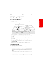Seafloor spreading quiz answer key. Review And Reinforce