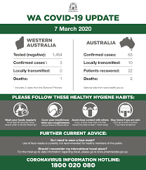 All the dose amounts are for canada and bc usually gets around 13.4% of those. Mark Mcgowan On Twitter This Is Our Wa Covid 19 Update For Saturday 7 March 2020 Our Regular Public Updates Include Up To Date Information Current Advice And Tips On How To Better Protect Yourself