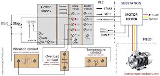 It therefore shares common terms with typical pcs like i purchased a plc. Plc Motor Control Ladder Logic Programming Motor Control Using Plc