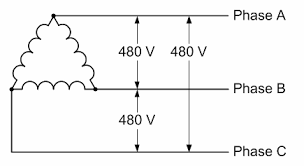 Duct temperature sensors shall be averaging type. Https Www Cedengineering Com Userfiles Basic 20eectrical 20engineering 20for 20hvac 20engineers Pdf