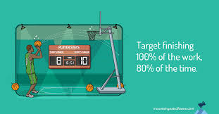 What shall we go ? Why Agile Teams Should Sometimes Fail To Finish Items