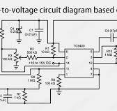 Frequency-to-voltage converter - working principle and ...