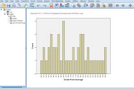 Bar Chart Bar Graph Examples Excel Steps Stacked