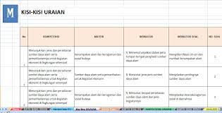 Maybe you would like to learn more about one of these? Kisi Kisi Dan Kartu Soal Bahasa Inggris Sma Berbagi Info Kartu