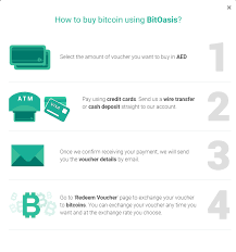 However, citizens are allowed to buy and trade bitcoins staying in the uae. How To Buy Bitcoin In Uae And Dubai