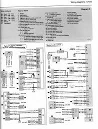 Download Schema Mercedes Benz W203 Wiring Diagram Hd Version Tabletodiagram Bruxelles Enscene Be