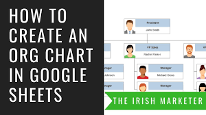 How To Create An Org Structure Chart In Google Sheets Free Easy