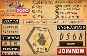 Pin Di Prediksi New Guinea Terpercaya