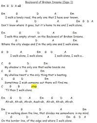 Boulevard Of Broken Dreams Green Day Guitar Chords And Lyrics Guitar Chords For Songs Ukulele Songs