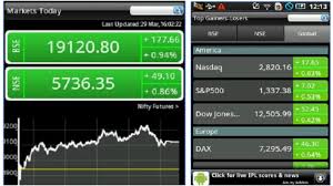 7 Best Stock Market Apps That Makes Stock Research 10x Easier