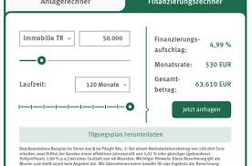 Das geldinstitut wurde 1863 als bank in staatlicher türkischer hand gegründet, und. Kt Bank Finanziert In Deutschland Fur Die Turkei Immobilien In Der Turkei