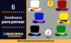 El proyecto de primer antismartphone del mundo, pensando para usar lo menos posible este tipo de equipo. Seis Sombreros Para Pensar En Que Consiste Ejemplo Practico