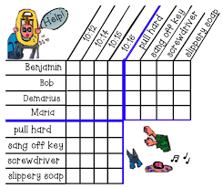 Grinvalds / getty images logic puzzles come in a few different flavors, the most common being logic grid puzzles, spatial acuity puzzles,. Catch My Words How To Solve Logic Puzzles