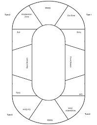 Technical Articles