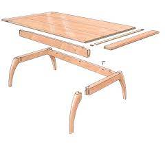 A beautiful wooden plank tops the pine bass. Free Plan Mahogany Coffee Table Finewoodworking
