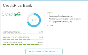 Isn't it time you became a credit plus client? Kredit Von Der Creditplus Bank Wieviel Kredit Kann Ich Mir Leisten Fur Auto Haus Co