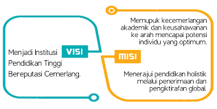 Visi dan misi merupakan 2 frasa yang berbeda. Visi Misi