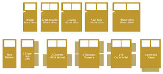 These will be standard french sizes for square or rectangular pillows. Bed Sizes