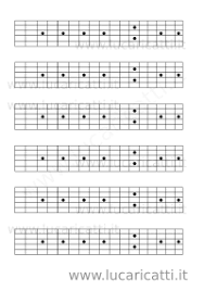 Questo è un corso utile a chiunque. Tastiera Della Chitarra Pdf Da Stampare Chitarra Tastiera Chitarra Acustica