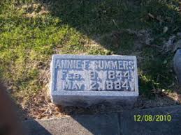 Anna Frances (Gunn) Summers (1844-1884)