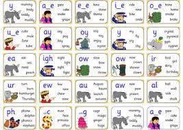 Phonics picture sound cards that will complement any phonics program three words with the picture in each sound of 22 pages: Jolly Phonics Alternative Vowel Sounds Picture Flash Cards One Card Per Sound