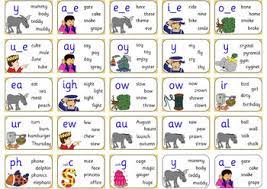 An interactive sound book template to support jolly phonics learning. Jolly Phonics Alternative Vowel Sounds Picture Flash Cards One Card Per Sound