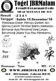 Tebak Angka Togel Hongkong 15 Desember 2018 Togel Live
