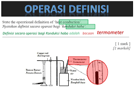 Definisi operasional, definisi yang digunakan sebagai pedoman untuk melakukan suatu pekerjaan atau kegitan, misalnya penelitian. Teknik Menjawab Soalan 7 Dan 8 Kertas 2 Sains Pmr Definisi Operasi