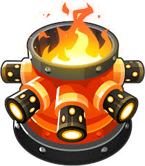 I learned the ring of fire photography technique a while back but it was really hard to find a good tutorial online of how to do it. Ring Of Fire Btd6 Bloons Wiki Fandom