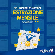 Pochi attimi essere a norma ti conviene: Lotteria Degli Scontrini Terza Estrazione I Biglietti Vincitori Metropolitano It