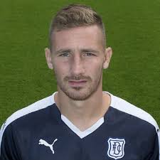 Head to Head Record vs. East Fife