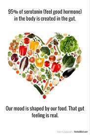 Is Your Caffe Latte Good For Your Health Say Hello To Probiotics Gut Health Health Health And Wellbeing
