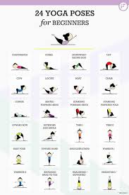 Yoga Poster Chart 24 Of Yogas Most Important Yoga Poses
