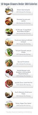 Pin On Vegan Entrees