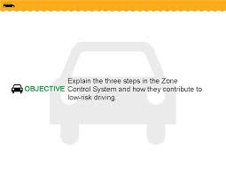 Lesson 5 1 The Ipde Process Good Searching