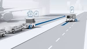 Zum einen bezeichnet es, als juristischer fachbegriff, jede öffentliche verkehrsfläche, die jedermann zur benutzung offensteht, unabhängig von größe oder . Electrified Powertrain Systems For Off Highway Applications