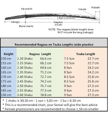 katana sword length measurements related keywords