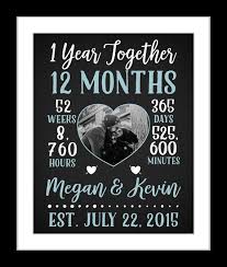 Gift For Boyfriend Anniversary Gifts For Boyfriend Girlfriend One Year Dating Boyfriend Anniversary Gifts Diy Gifts For Girlfriend 1 Year Anniversary Gifts