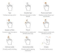 We did not find results for: Diseno De Interaccion Que Es Ixd Influye En La Ux