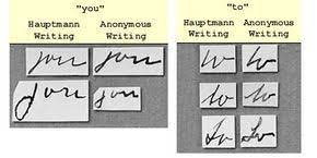 How Handwriting Analysis Works | Howstuffworks