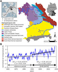 Prime énergie clim air air. Frontiers Climate Change Yields Groundwater Warming In Bavaria Germany Earth Science