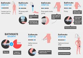 Explore and watch the best 68+ video cara memasukkan zakar ke videos. Zakar Anda Archives Wirahot