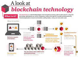 Through an online p2p platform, individuals can. Crypto Lending How To Earn Interest On Your Cryptocurrency In 2021