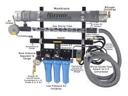 Get free shipping · easy to clean · waterproof & durable How Much An Enhanced Diy Version Of A Trimix Stick Would Cost Scubaboard